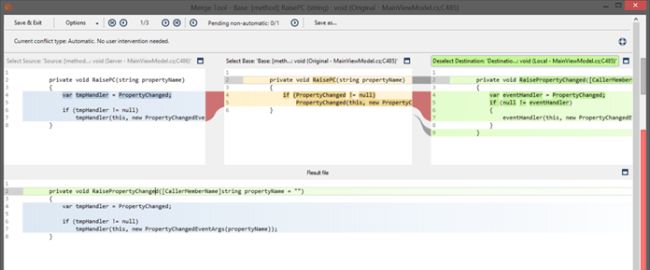 method name and parameters